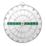 Abdou Mezid  Dartboards