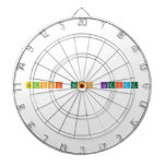 geloof hoop liefde  Dartboards