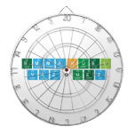 Emmanuel
 Vazquez  Dartboards