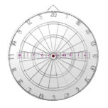 MITOCHONDRIA  Dartboards