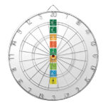 g
 E
 N
 I
 U
 S
 L
 A
 B
   Dartboards