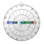Natalie DePaulis  Dartboards