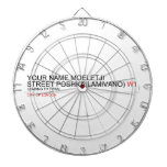 Your Name moeletji Street poshka(lamivano)  Dartboards