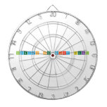 Binigyan ng mixed signal
   Dartboards