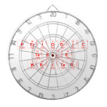 Periodic
 Table
 Writer  Dartboards
