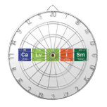 Calvinism  Dartboards