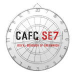 CAFC  Dartboards