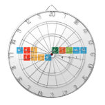 Mrs. Gilmore
 Room 401  Dartboards