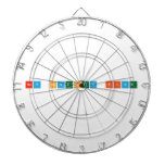 HEY SEVENTY FIVE  Dartboards