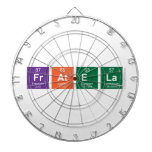 fratela  Dartboards