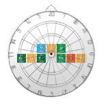 you
  got this  Dartboards