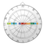INGENIERA BARRIONUEVO  Dartboards