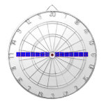 I|nst|ant P|r|eview  Dartboards