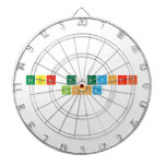 Ester Gjevori
    Bisha  Dartboards