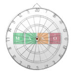 Mako  Dartboards
