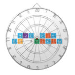 Feliz dia 
 do Quimico  Dartboards