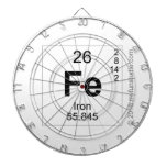 fe  Dartboards