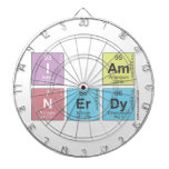 I AM
 N|erdy  Dartboards