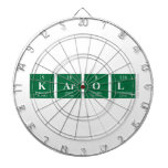 Karol  Dartboards