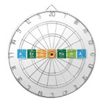 aerophobia  Dartboards