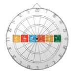 chemist  Dartboards