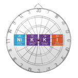 Nikki  Dartboards