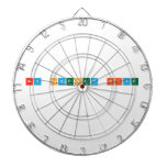 HEY SEVENTY FIVE
   Dartboards