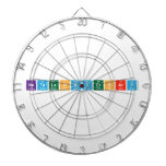 natalanniversary  Dartboards