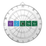 LIVENDER  Dartboards