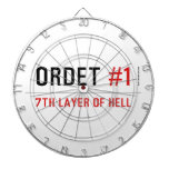 ORDET  Dartboards