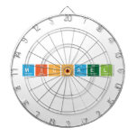 Michael  Dartboards