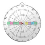 Daryan Cabrera  Dartboards