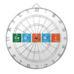 CEDIMI  Dartboards
