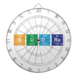 Sudra  Dartboards