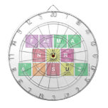 fatma
 nur
 aksuz  Dartboards