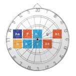 Rafaqat 
 Hayat  Dartboards