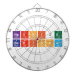 Naxhije
 Berisha  Dartboards