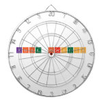 Katie Clogston
   Dartboards