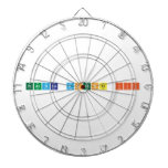 practica docente III  Dartboards