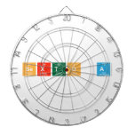sexto A  Dartboards