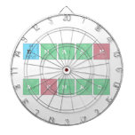 
 Emaan 
 
 Ahmad
   Dartboards
