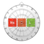 Neil  Dartboards
