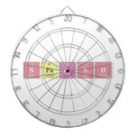 Sparsh  Dartboards