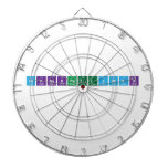 Niknakpattywak
   Dartboards