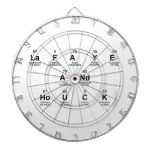 LaFaye
 and
 Houck  Dartboards