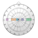I Like B irds   Dartboards