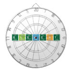 ELEMENT  Dartboards