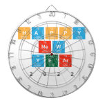 Happy
 New
 Year
 2022  Dartboards