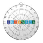 Radbioactiveu  Dartboards