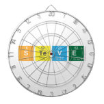 Steve  Dartboards